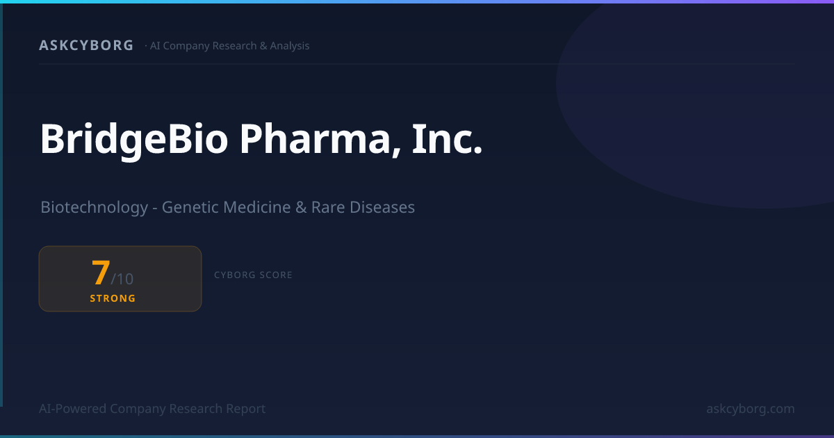 BridgeBio Pharma, Inc. Company Research Report & Analyst Podcast | Get ...