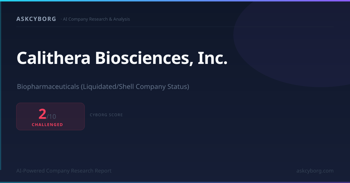 Calithera Biosciences, Inc. Company Analysis & Research | AskCyborg