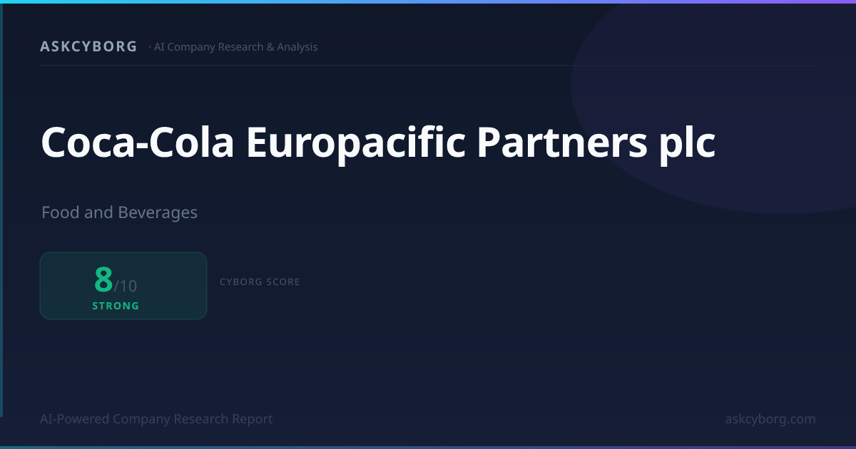 Coca-Cola Europacific Partners plc Business Model & Cyborg Score 8 ...
