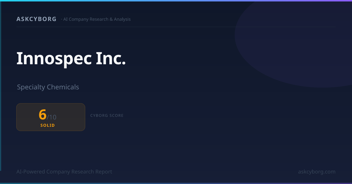 Innospec Inc. Business Model & Cyborg Score 6/10 (2026) | AskCyborg