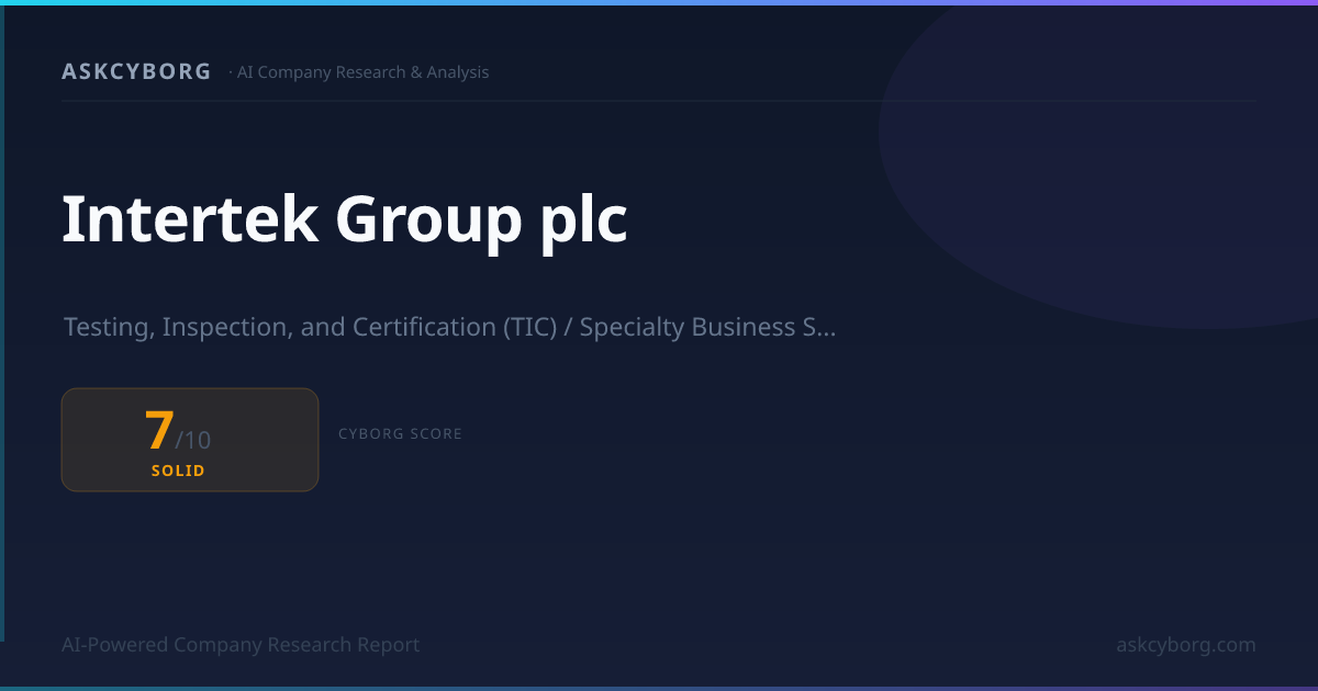 Intertek Group plc Company Research Report & Analyst Podcast | Get ...