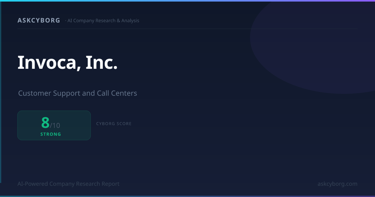 Invoca, Inc. Business Model & Cyborg Score 8/10 (2026) | AskCyborg