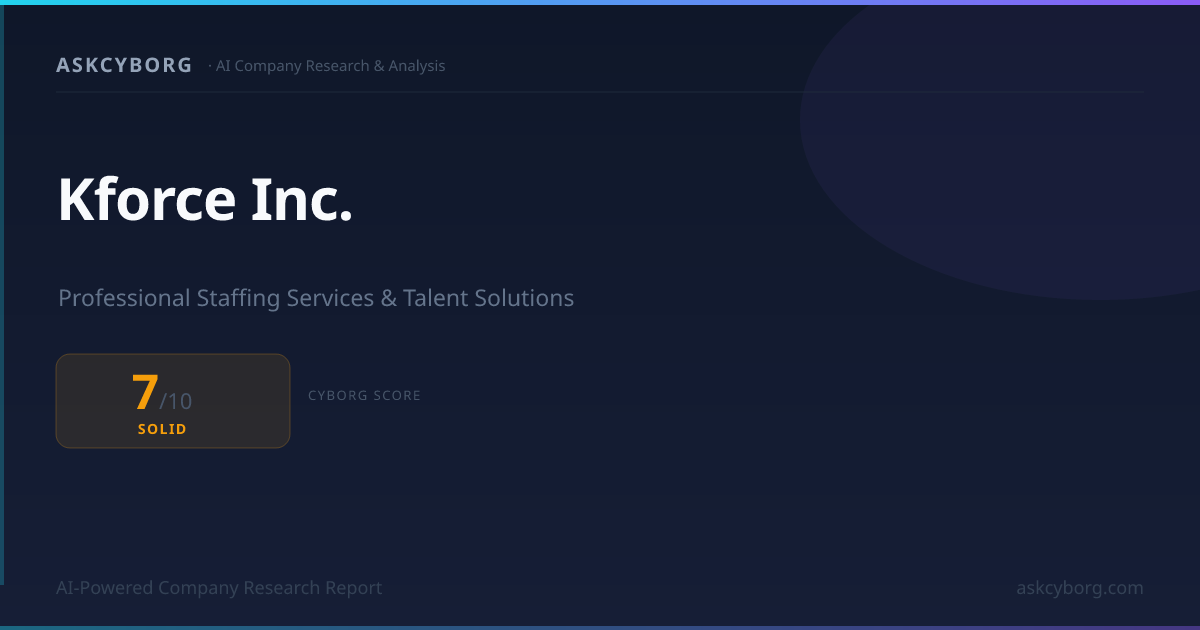 KFORCE INC Business Model & Cyborg Score 7/10 (2026) | AskCyborg