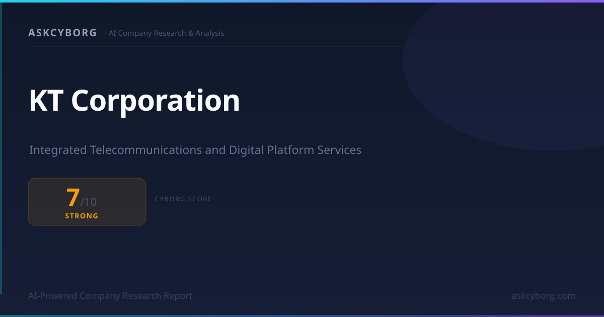 KT Corporation Business Model & Cyborg Score 7/10 (2026) | AskCyborg