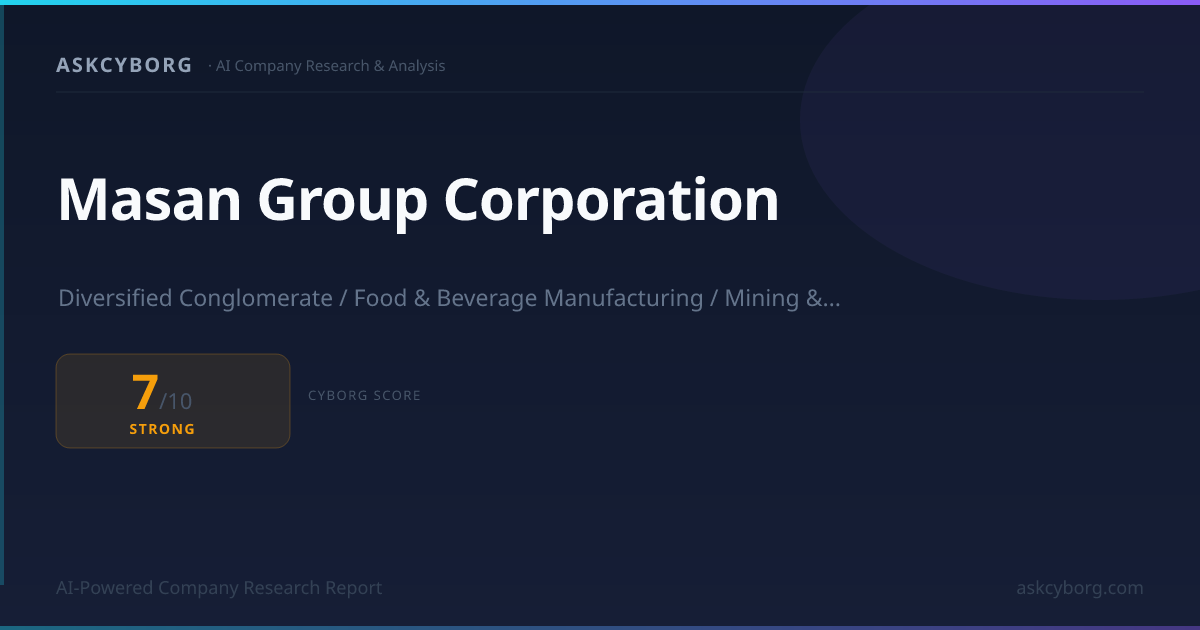 Masan Group Corporation company overview 2026: Cyborg Score 7/10 ...