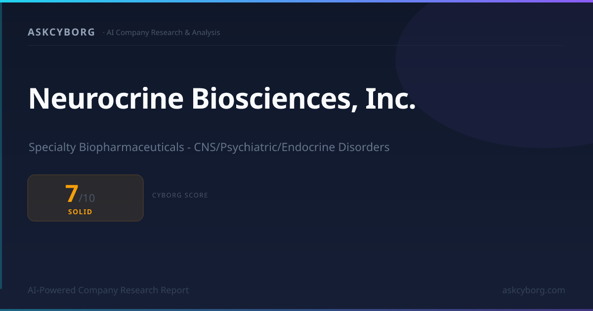 Neurocrine Biosciences, Inc. Company Research Report & Analyst Podcast ...
