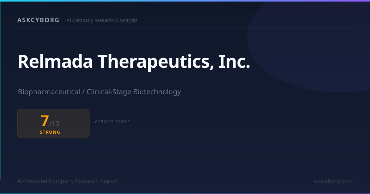 Relmada Therapeutics, Inc. Company Research Report & Analyst Podcast ...