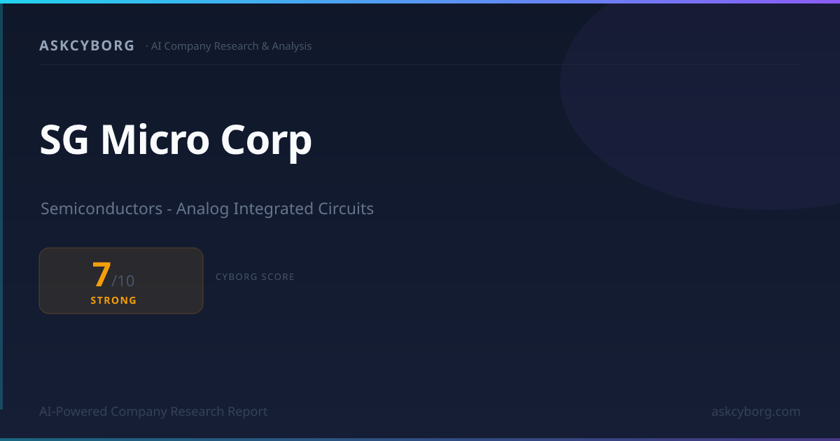 SG Micro Corp Company Research Report & Analyst Podcast | Get SG Micro ...